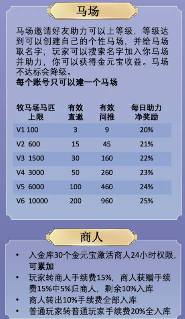 牧马人app官方版v1.0.10(4)