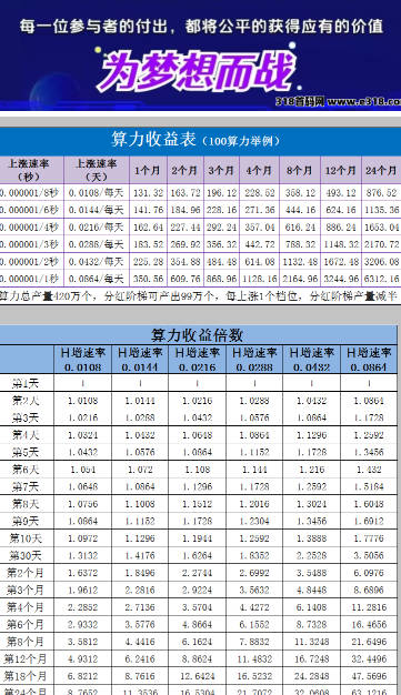 全民算力最新版v1.0.5(1)