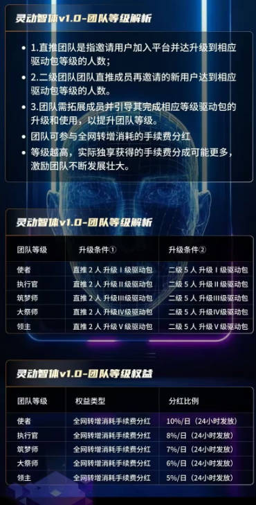 灵动智体ai数字人平台v1.0.3(4)