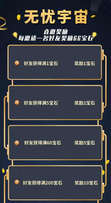 无忧宇宙官方版下载2026最新版v1.0.6(2)
