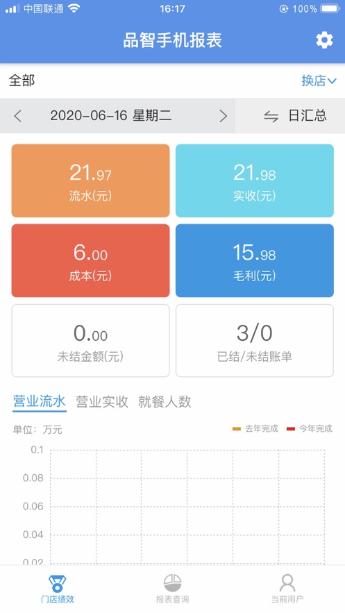 品智手机报表app下载2026最新版v1.0.0(3)