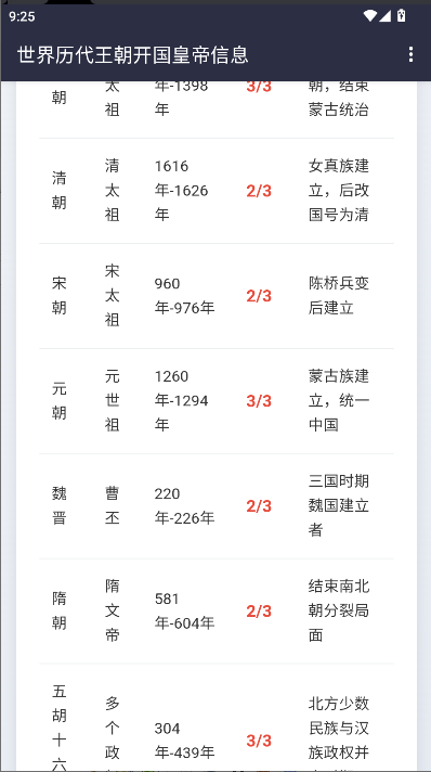 世界历代王朝开国皇帝信息软件v1.0(2)