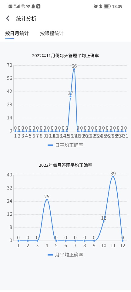南琼考试系统移动客户端2026最新版本v3.8.2(4)
