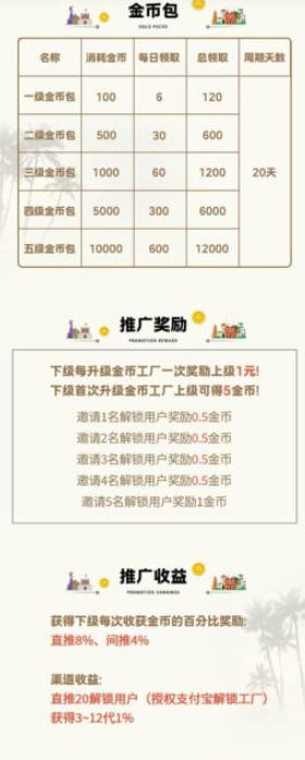 淘金小镇app官方版v1.0.4(4)