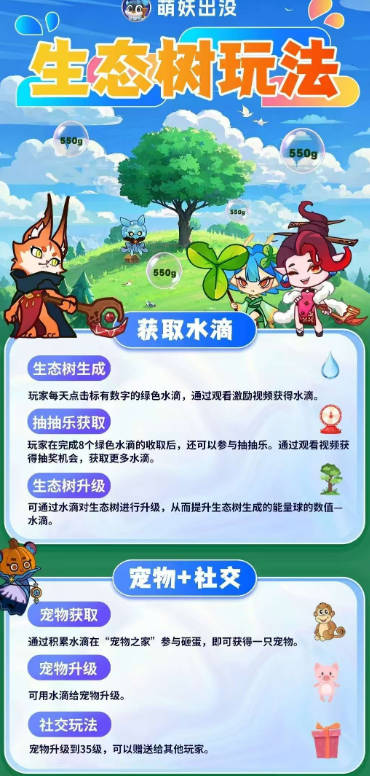 萌妖出没首码游戏v1.1(3)