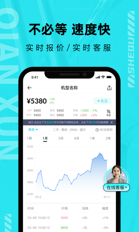 千循二手手机appv2.6.0(2)