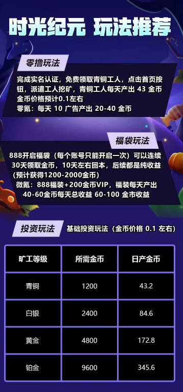 时光纪元游戏最新版v1.1.7(4)