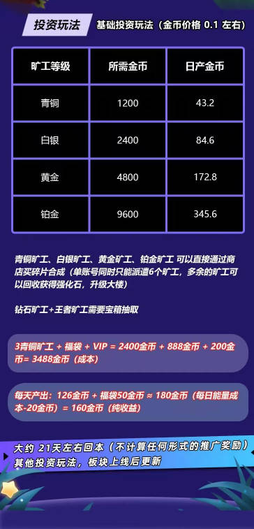 时光纪元游戏最新版v1.1.7(3)