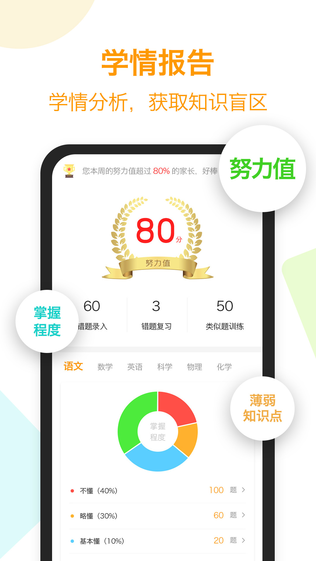 橙果错题本下载最新版2026v8.96(4)