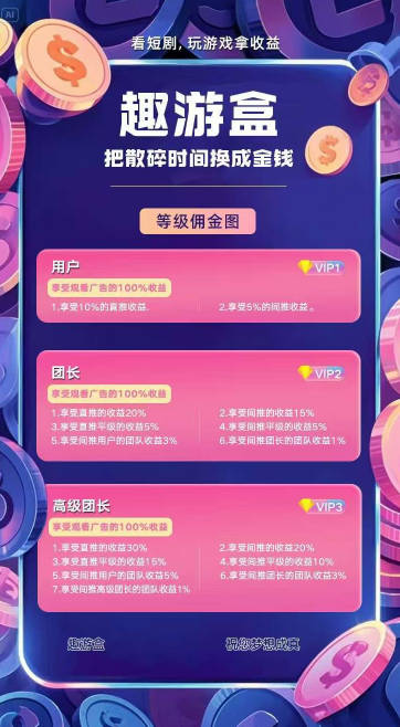 趣游盒app最新版本v1.0.0(1)