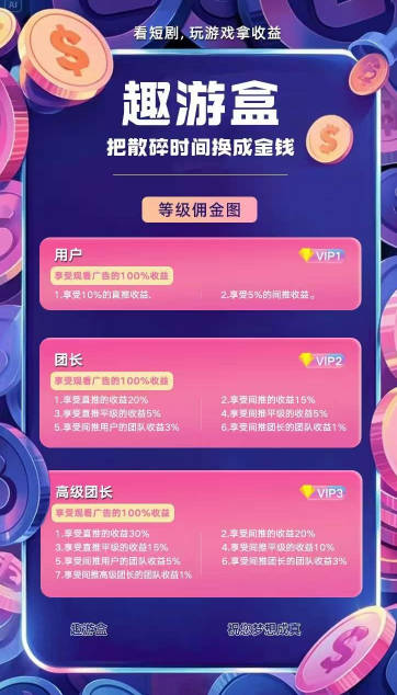 趣游盒app最新版本v1.0.0(4)