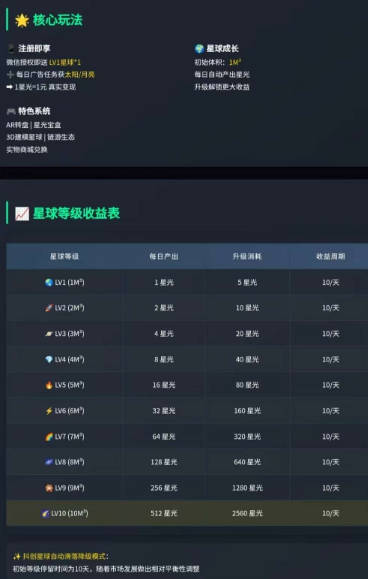 抖创星球app正式版v1.0.2(2)
