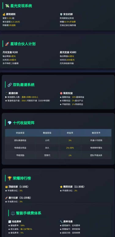 抖创星球app正式版v1.0.2(1)