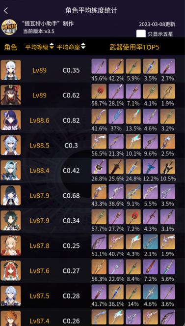 原神提瓦特小助手app官方(YShelper)v5.1.0(3)