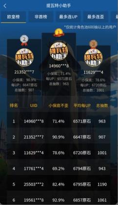 原神提瓦特小助手app官方(YShelper)v5.1.0(4)