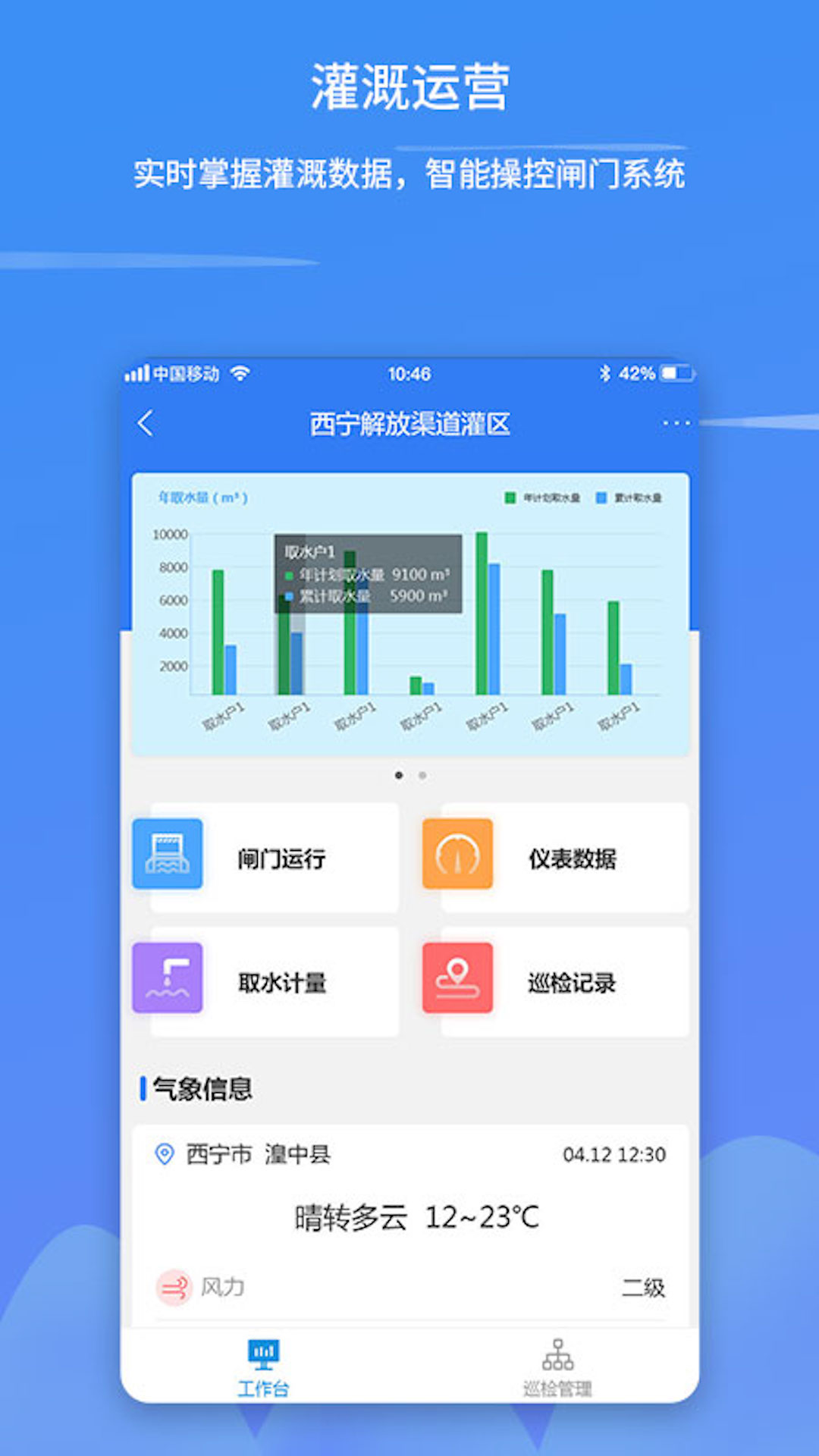智慧水利云巡河平台手机版(2)