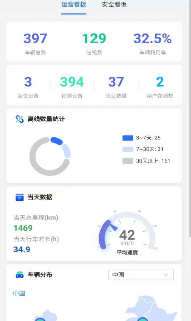 智驾车联网平台最新版本v1.1.103(4)