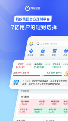 支付宝蚂蚁财富app官方最新版v10.2.0.8000(1)
