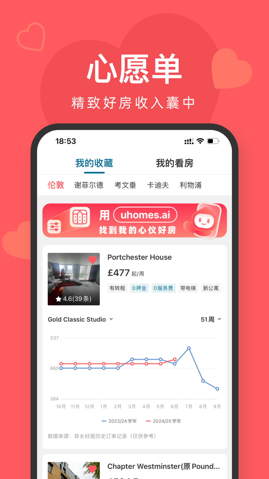 异乡好居-留学公寓预订平台v7.76.0(4)