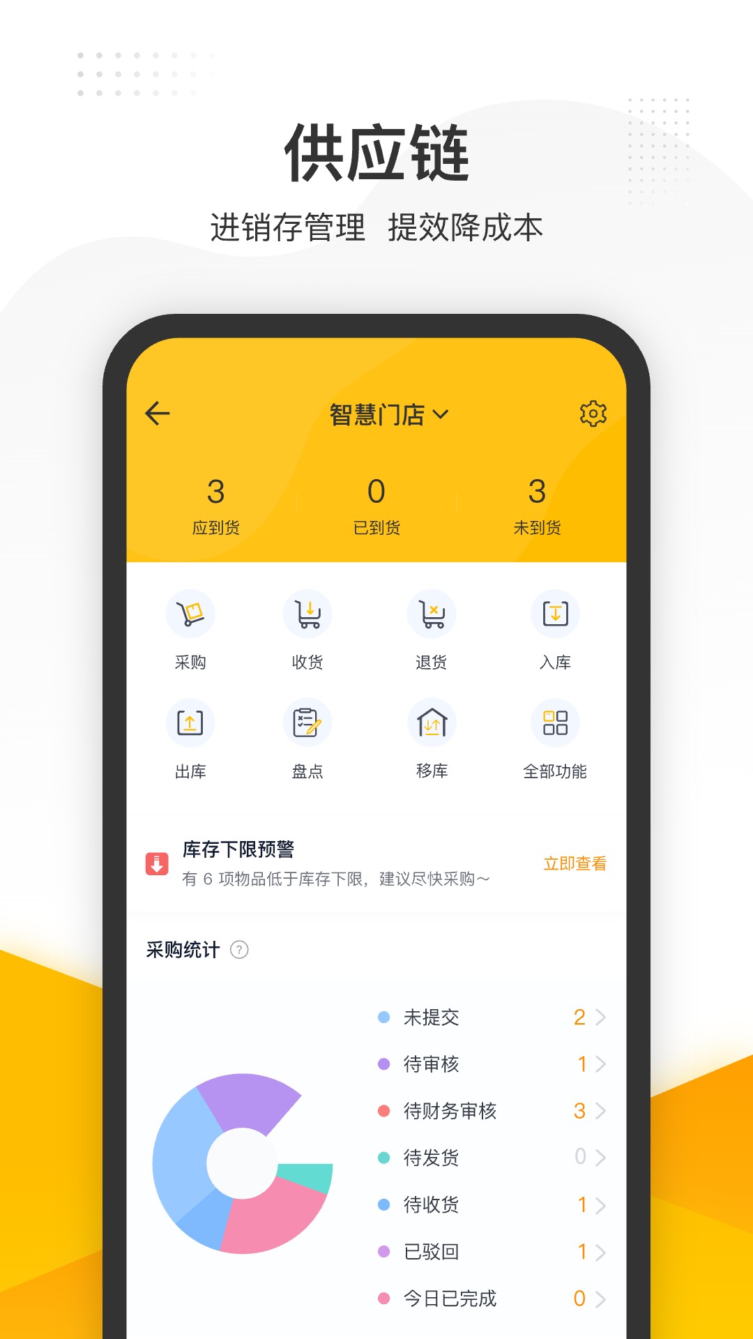 美团管家收银系统v5.87.1000(4)