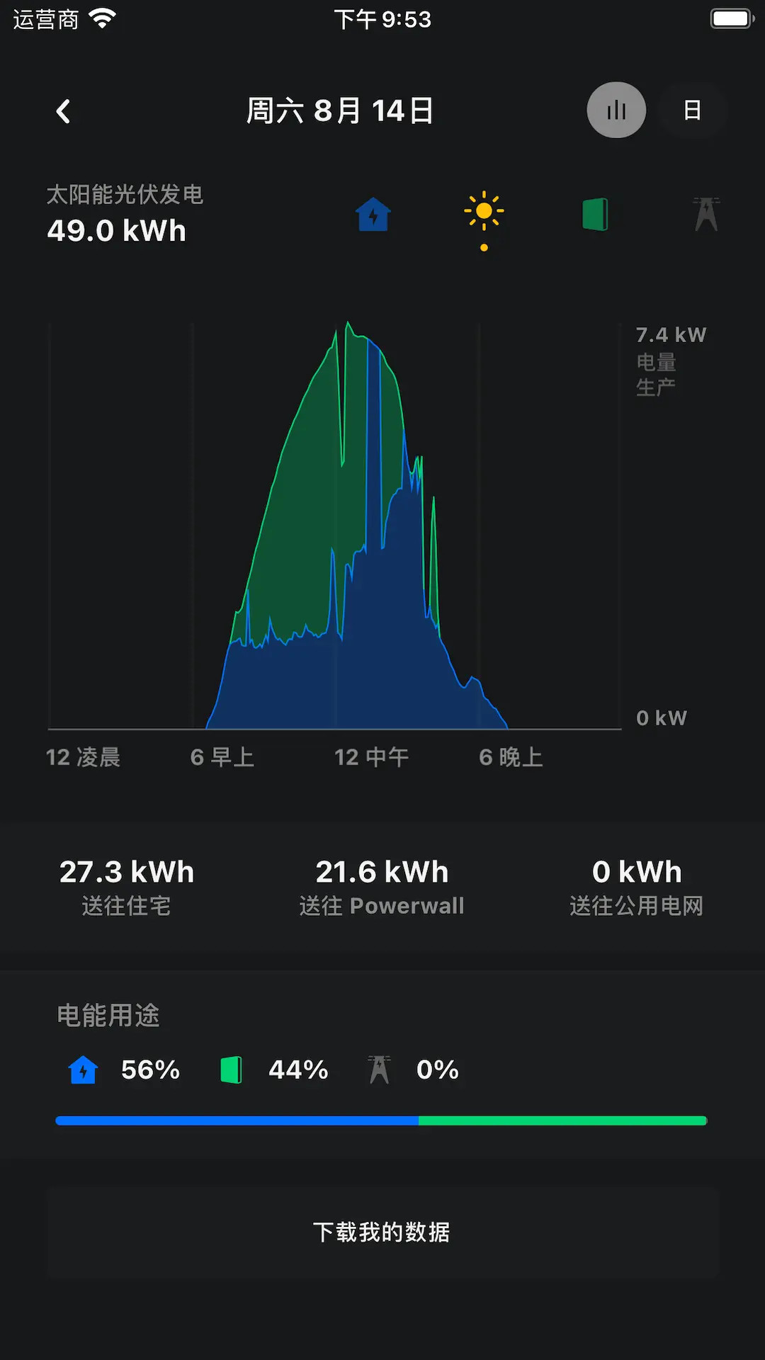 Tesla特斯拉官方appv4.49.5-3529(4)