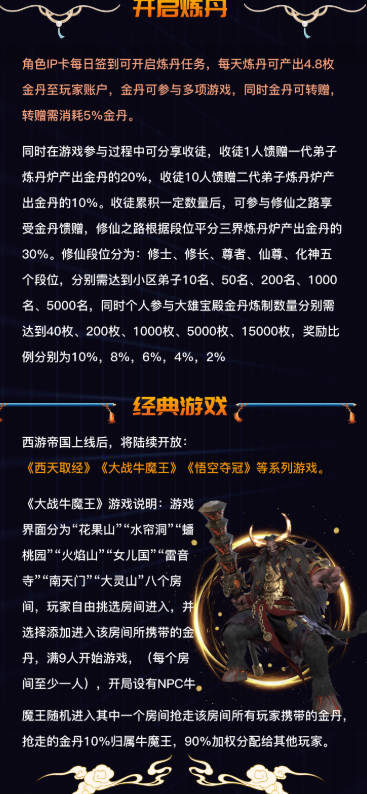 西游帝国游戏正版v1.1.5(3)