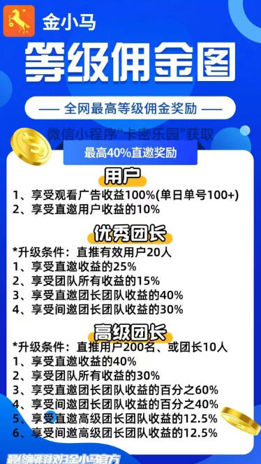 金小马软件最新版v1.6.01(4)