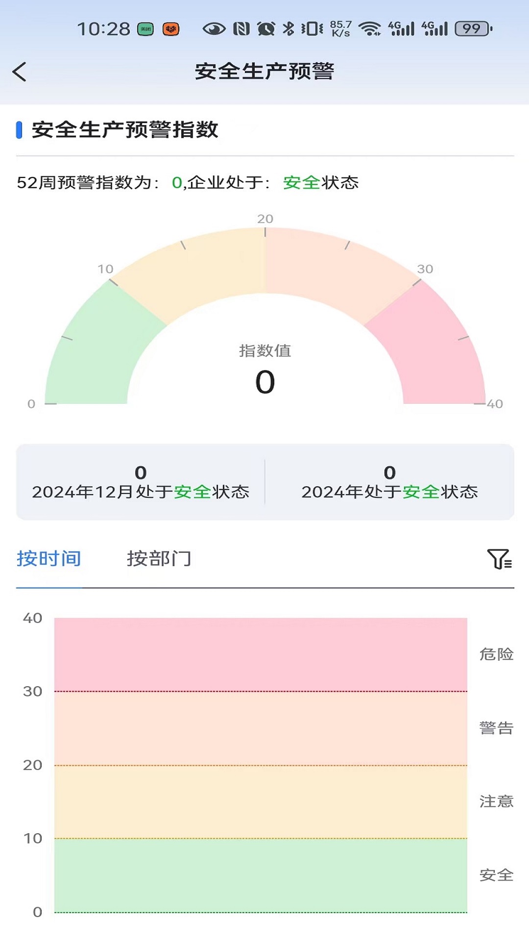 海螺安全生产预警系统平台v2.5.44(4)