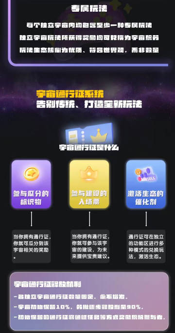 22纪元app正版v1.0.3(2)