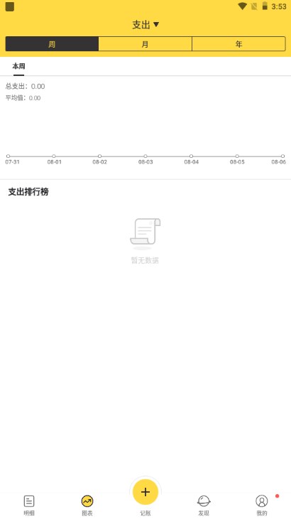 鲨鱼记账app下载免费解锁会员v5.33.0(1)