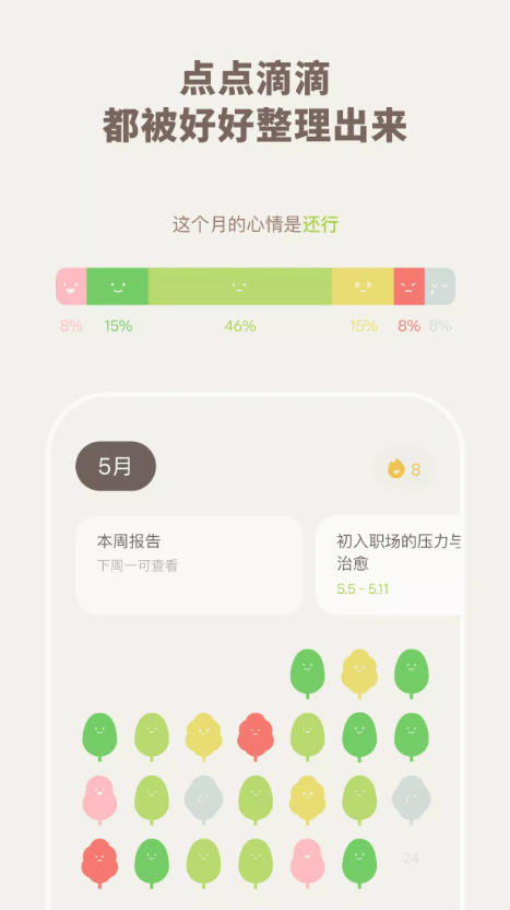 mymory日记免费版v2.17(4)