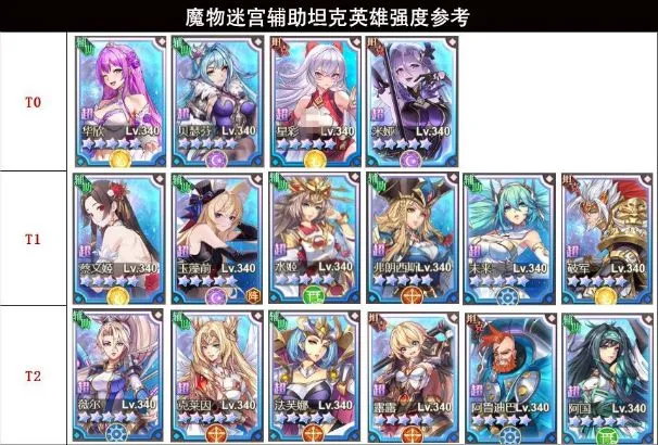 魔物迷宫最新手机版