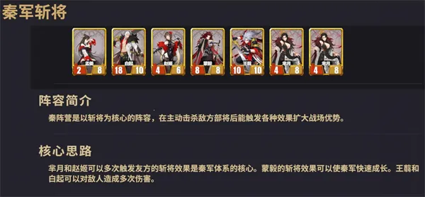 千机阵最新手机版(3)