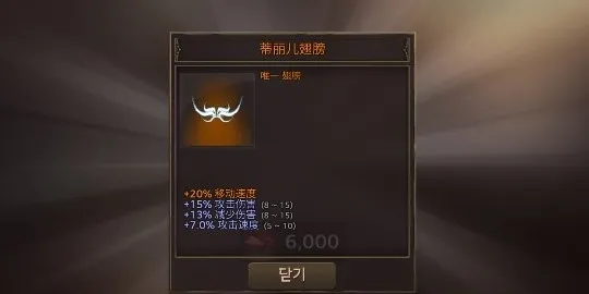 地牢年代记爆率修改版