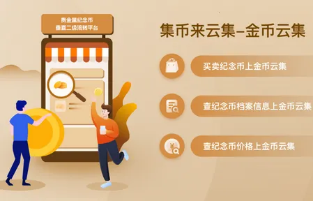 金币云集商城软件官方最新版(纪念币交易平台)