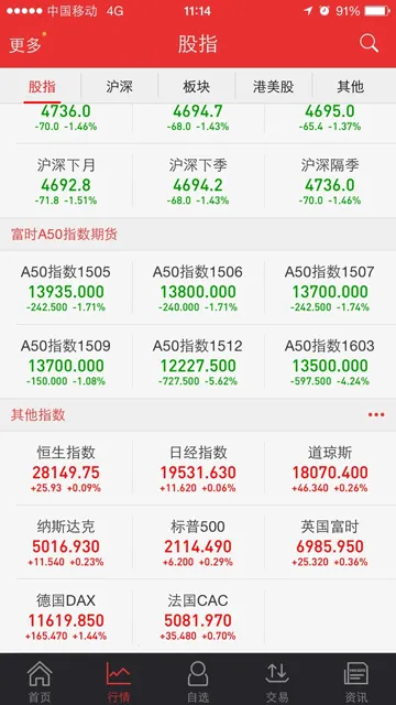 天府小诸葛最新安卓版vV9.02.65(2)