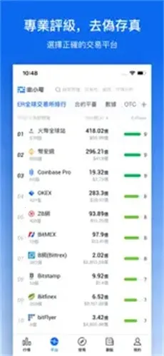 非小号资讯平台2026下载(4)