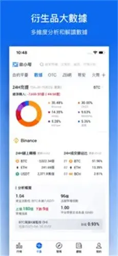 非小号资讯平台2026下载(2)