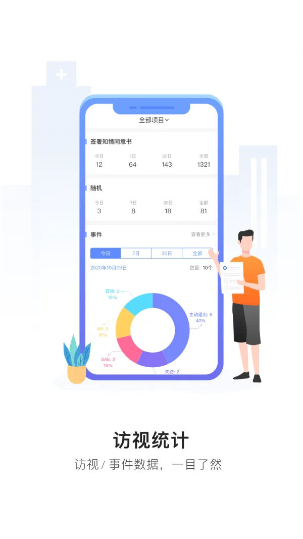易陪伴最新安卓版v2.5.4(4)