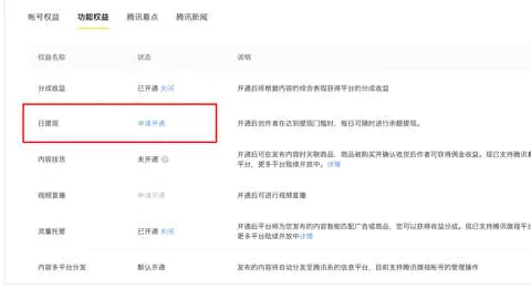 企鹅号(自媒体创作平台)