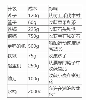 云端商人2026官方最新版本
