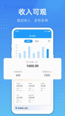 跑腿联盟(跑腿接单应用)v4.0.05(3)