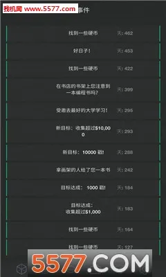 生活模拟器2(生活模拟养成游戏)v2.1(1)