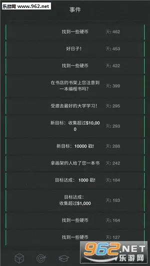 生活模拟器2(生活模拟养成游戏)v2.1(4)