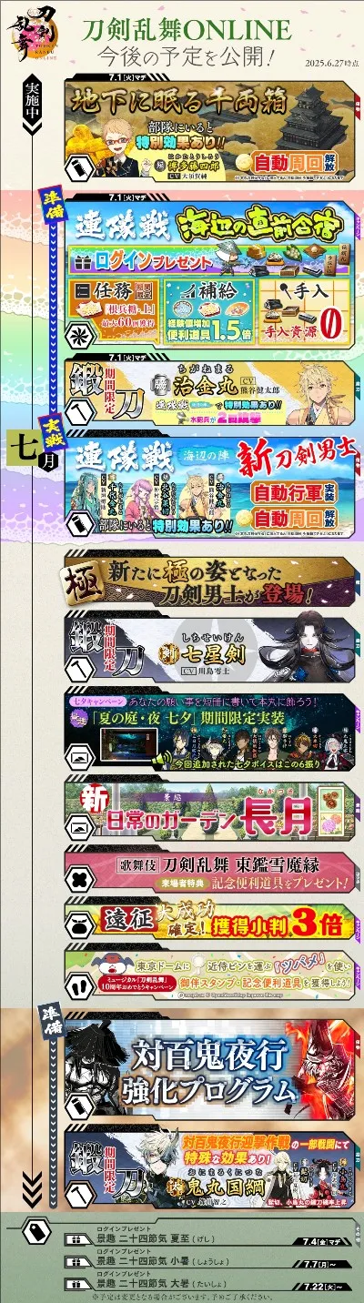 刀剑乱舞(刀剑拟人游戏)