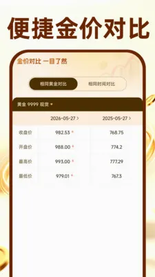 黄金价格查询助手(贵金属查价软件)v1.0.0(3)