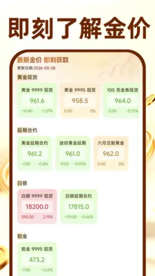黄金价格查询助手(贵金属查价软件)v1.0.0(4)