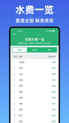水电费计算管家(水电费用计算工具)v1.0.0(4)