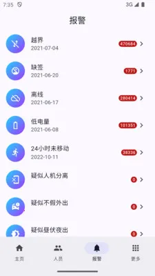 太平洋矫务通管理端2026最新版本v1.0.6(2)