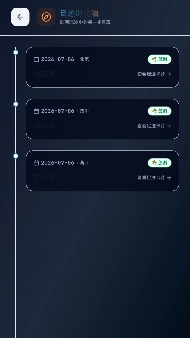 踏序足迹(出行轨迹记录)v1.0(1)